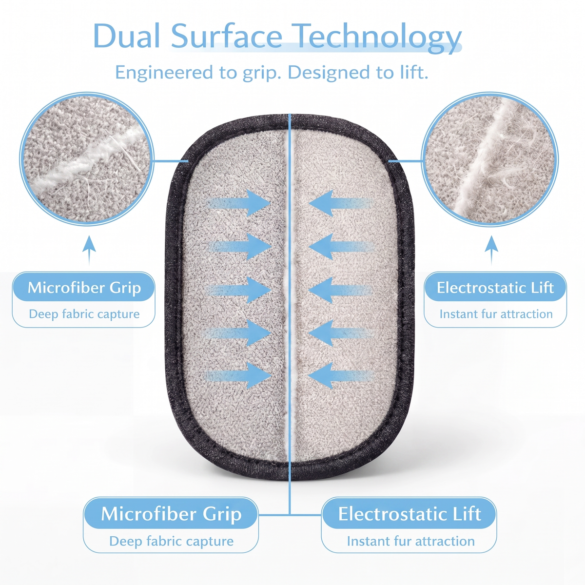 Swipe-N-Shed™ - Pet Hair Remover Mitt